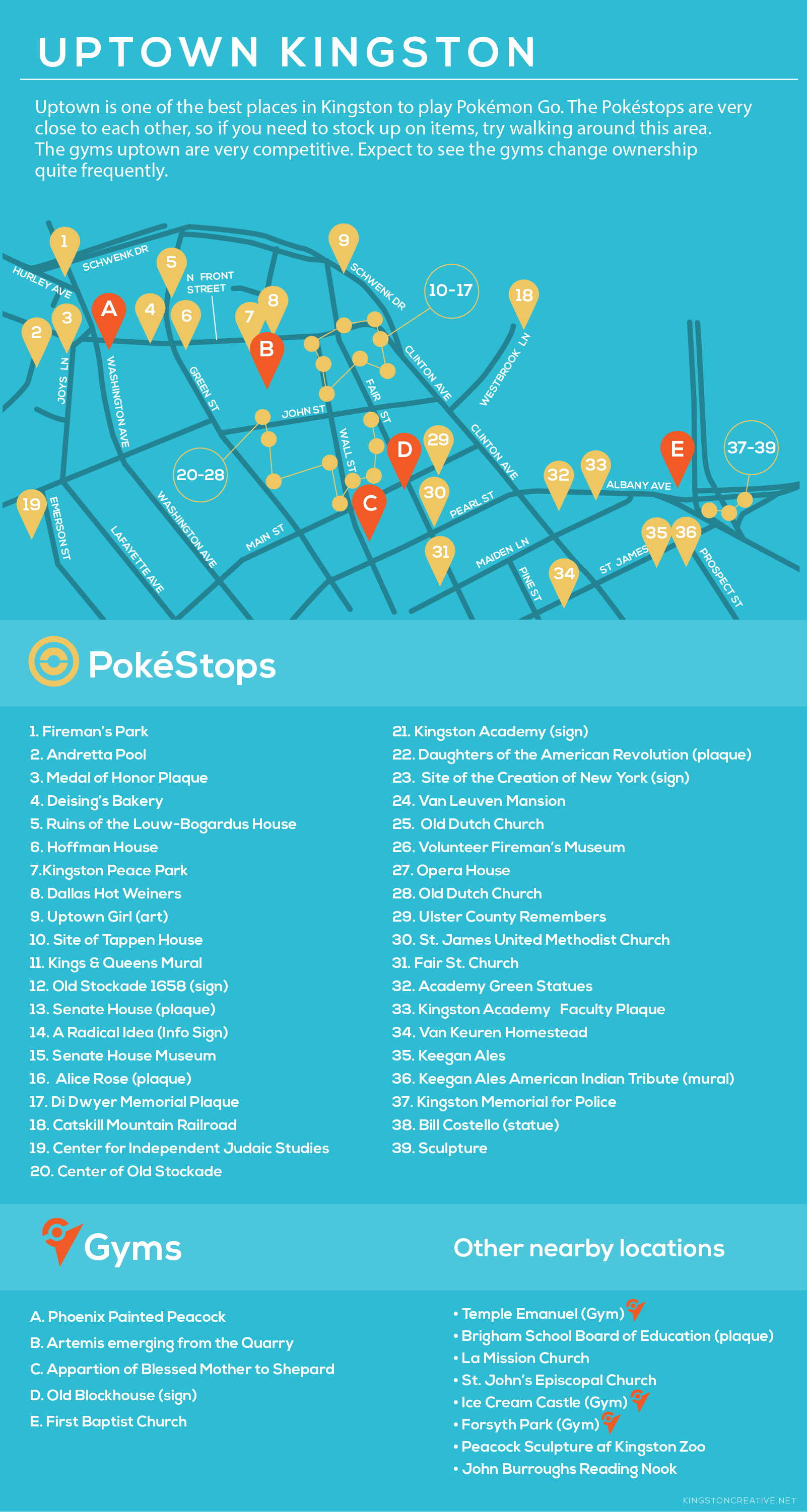 Pokemon Go websites, apps for finding Pokestops, rares, gyms and more - CNET