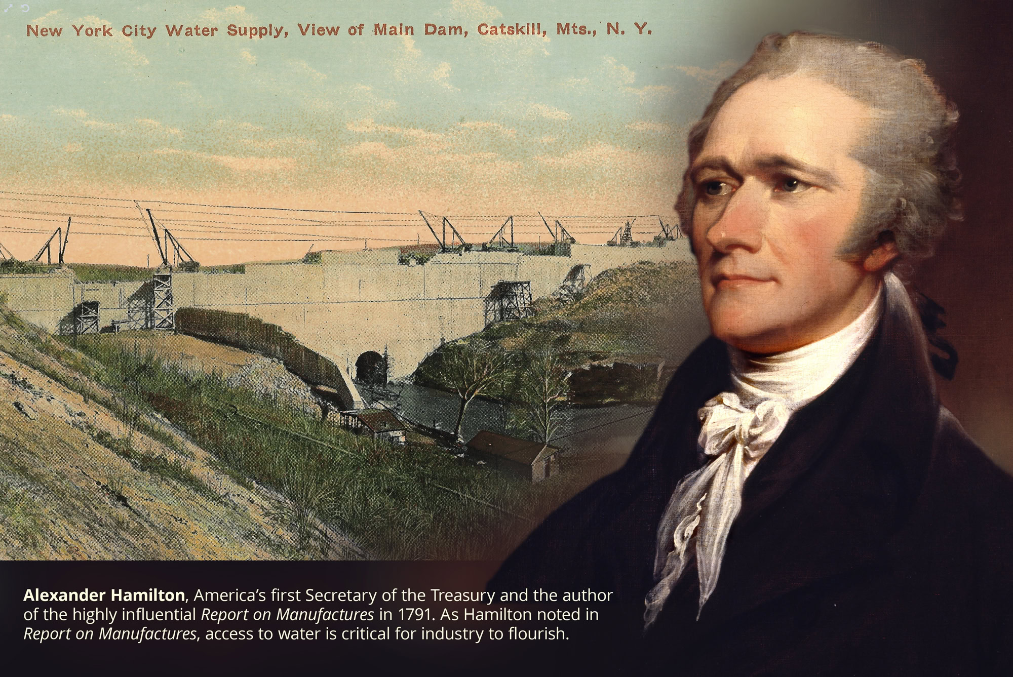 John Trumbull portrait of Hamilton with postcard of dam built in Catskill Mountains. Text reads: Alexander Hamilton, America’s first Secretary of the Treasury and the author of the highly influential Report on Manufactures in 1791. As Hamilton noted in Report on Manufactures, access to water is critical for industry to flourish.